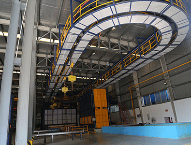 熱鍍鋅設備價格的市場趨勢